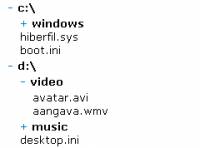 Древовидный спойлер