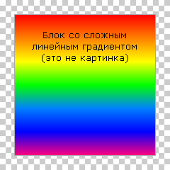 Линейный градиент в CSS3
