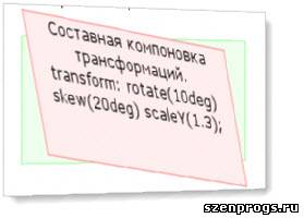 Трансформация в CSS3