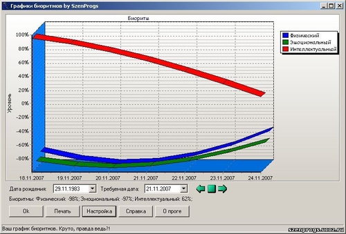 Скриншот к BioRitm v.1.0